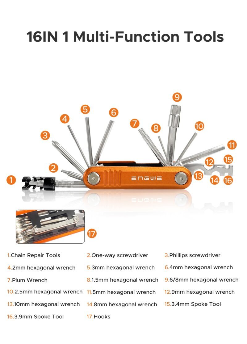 Repair Tool - Image 3